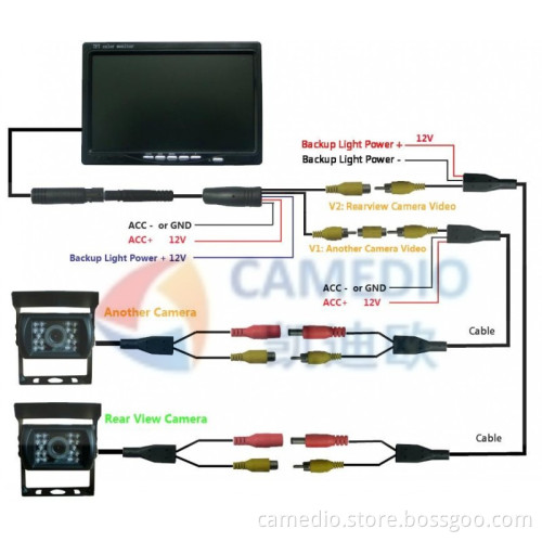7inch Standalone Car Rear View LCD Monitor with Digital Screen&24V for Big Vehicles Optional